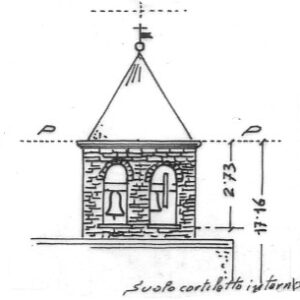148188 - INCORONATA
