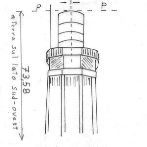 148189 - CIMINIERA SIV