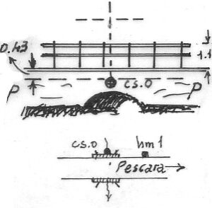 148212 - CAPOSALDO MOTTICE