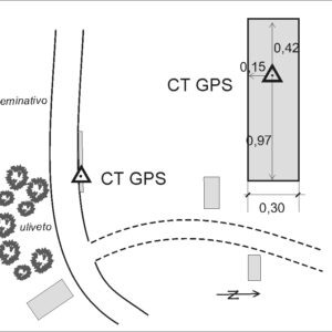 148608 - LA COCCETTA
