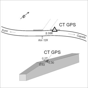 148609 - CASALE AGLAVIZZA