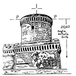 149034 - CASTELLO DI GIULIO II