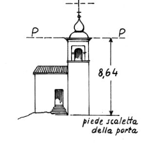 149062 - CAPPELLA TROIANI