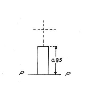 14A002 - CIMA ALPEL