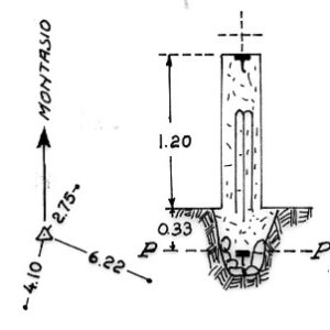 14A032 - IOF FUART