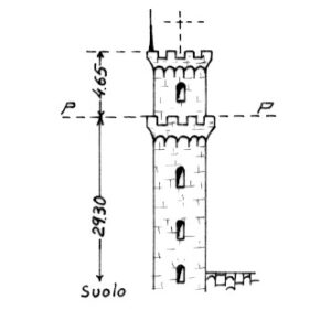 150034 - CECCHIGNOLA