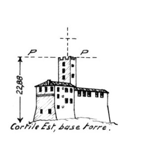 150040 - CERVELLETTA