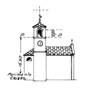 150063 - LABICO