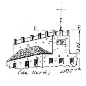151206 - VILLA GIALLATINI