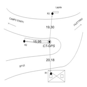 151605 - VALICO SERRA S.ANTONIO