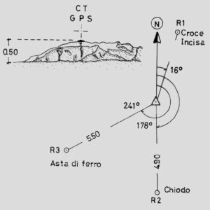 151901 - MONTE AUTORE