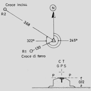 151904 - MONTE SCALAMBRA EST