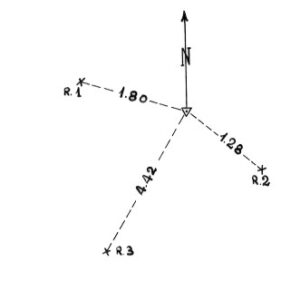 152081 - GIFERRO