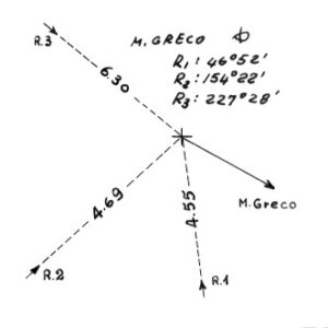 152085 - MONTE DELLA CORTE