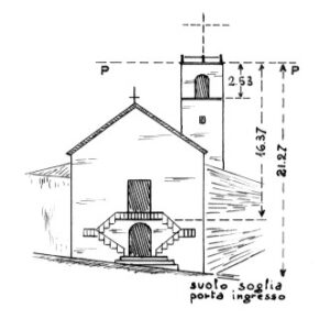 152111 - FONTECHIARI