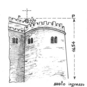 152125 - CASTELLO DI BALSORANO