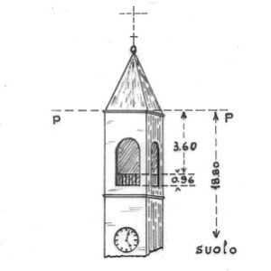 152133 - COLLELONGO