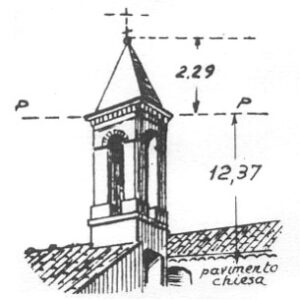 152146 - COLLEBERARDI