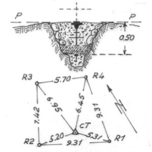 152152 - LA GUARDIOLA