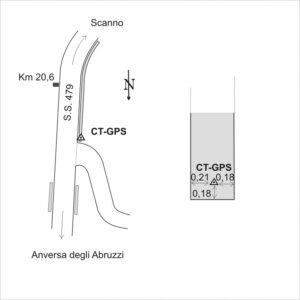152602 - GOLE DEL SAGITTARIO