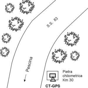 152705 - S.S. 83 "MARSICANA" KM 30,000