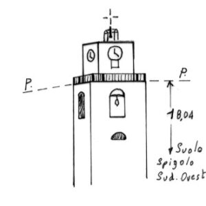 153110 - GIULIOPOLI