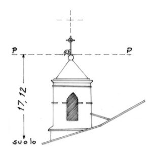 153112 - BADIA DI SANT'ONOFRIO