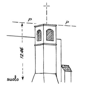 153128 - CASTIGLIONE