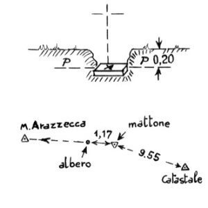 153135 - MASSERIE DI CRISTO