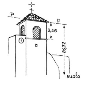 153136 - ROCCACINQUEMIGLIA