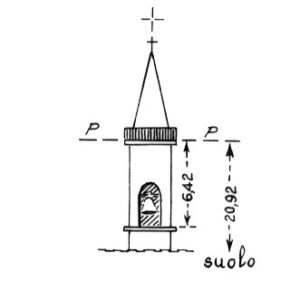 153166 - PESCOCOSTANZO