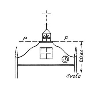 153174 - PETTORANO SUL GIZIO
