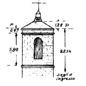 153218 - PESCOPENNATARO