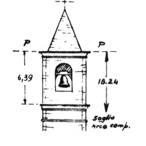 153221 - POGGIO SANNITA