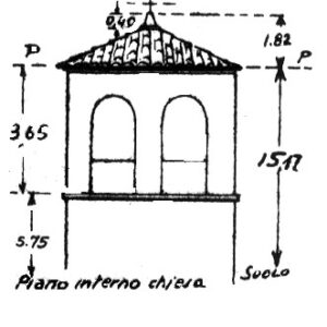 153225 - SCONTRONE