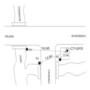 153612 - PIZZO DI CODA