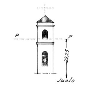 154046 - TRIVENTO