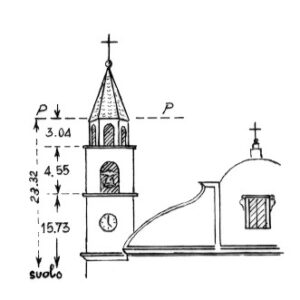 154069 - RIPABOTTONI