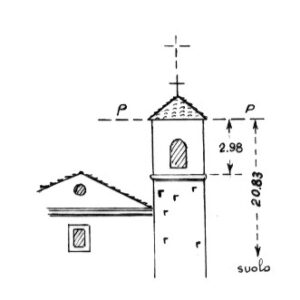 154071 - PROVVIDENTI