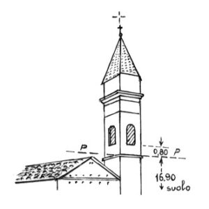 154072 - GUARDIALFIERA