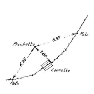 154091 - COLLE PENNECCHIA