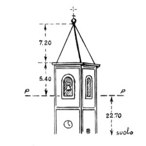 154095 - TUFILLO
