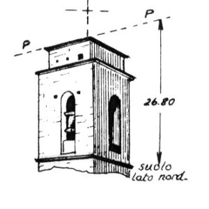 154105 - CARUNCHIO
