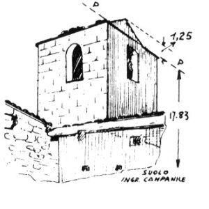 154146 - PETRELLA TIFERNINA