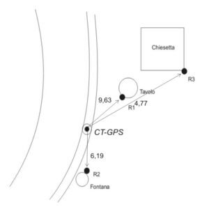 154602 - FATTICCE DI ROCCASPINALVETI