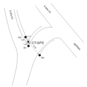 154606 - SVINCOLO CARUNCHIO