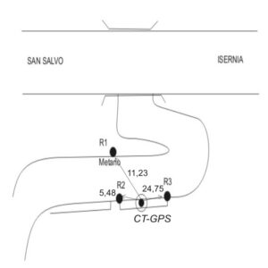 154611 - SVINCOLO SCHIAVI D'ABRUZZO