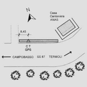 154702 - S.S. N°87 KM 173,200