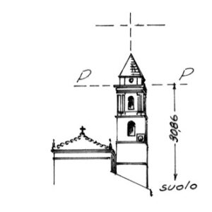 155028 - SAN SEVERO