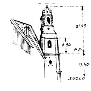 155040 - SAN MARTINO IN PENSILIS